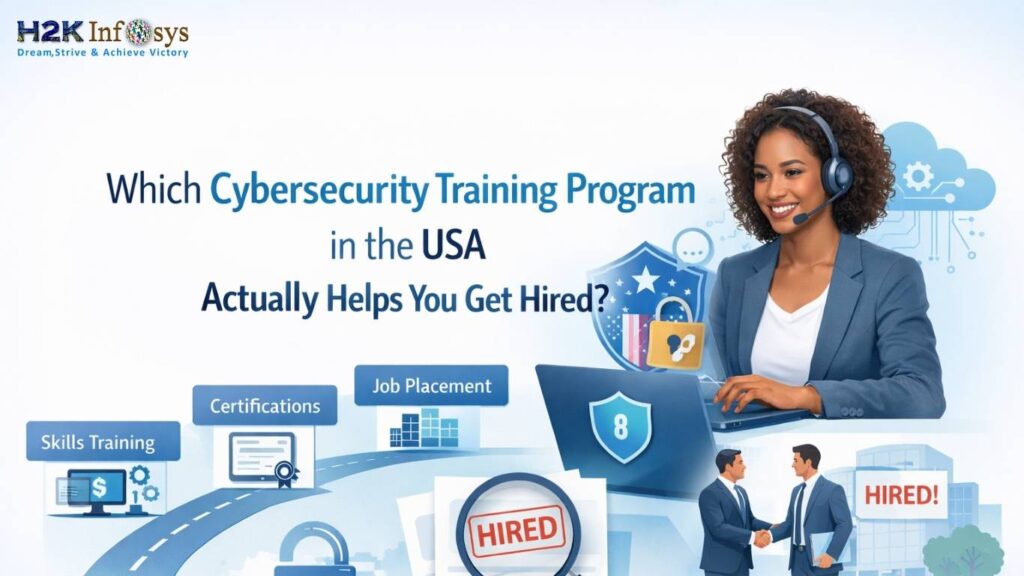 cybersecurity training