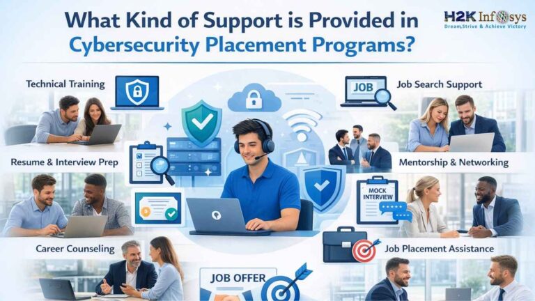 cybersecurity placement