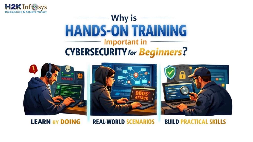cybersecurity for beginners