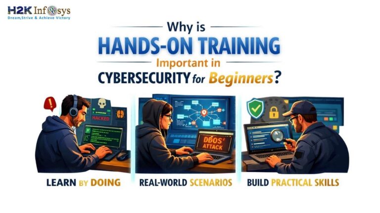 cybersecurity for beginners