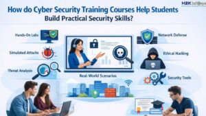 cyber security training