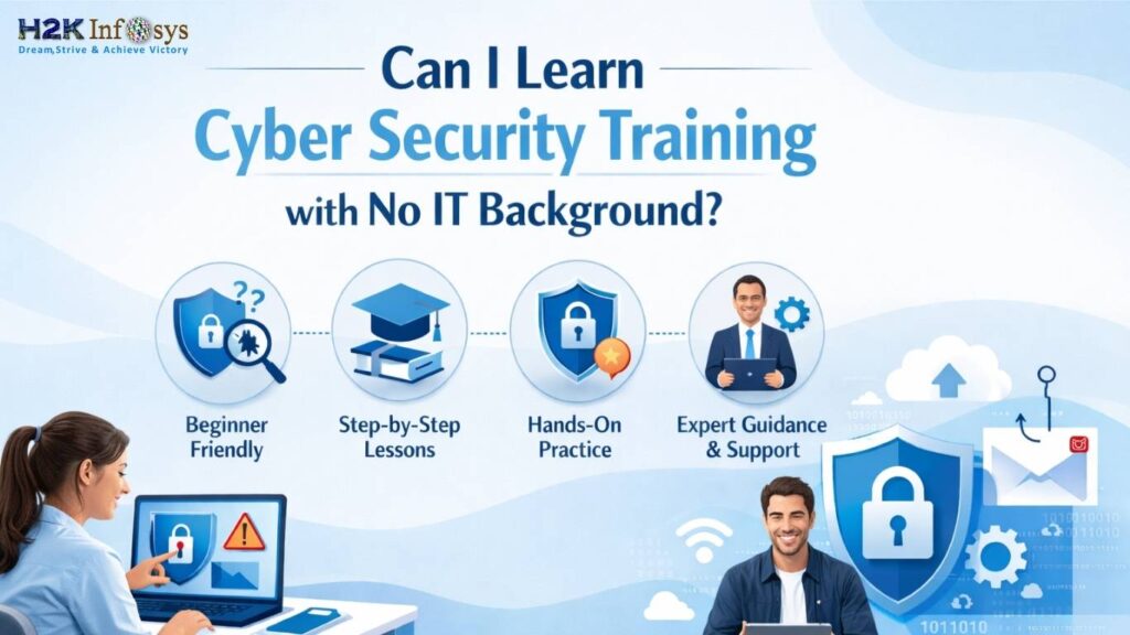 cyber security training