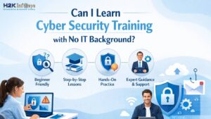 cyber security training