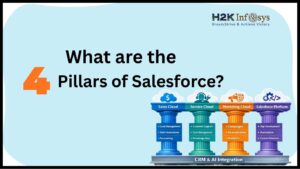 pillars of Salesforce
