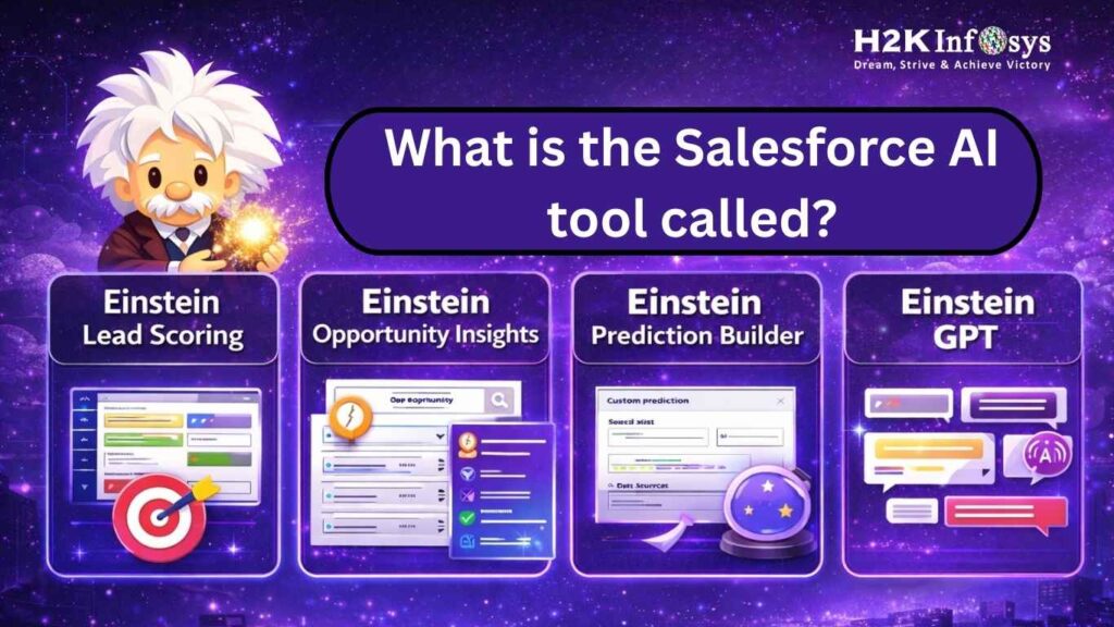 Salesforce AI tool