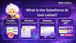 Salesforce AI tool