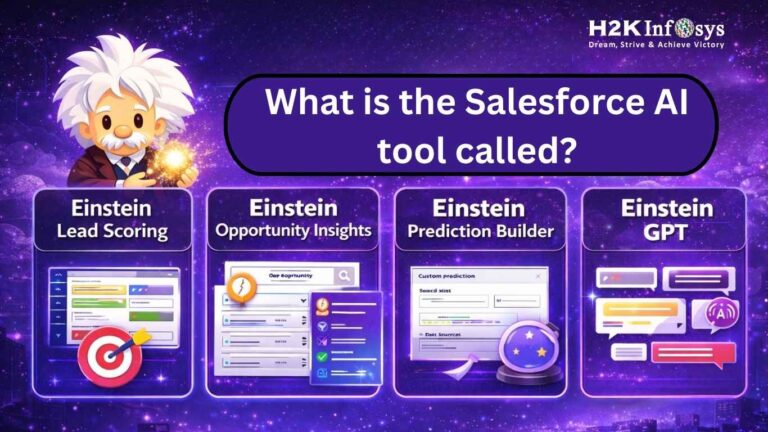 Salesforce AI tool