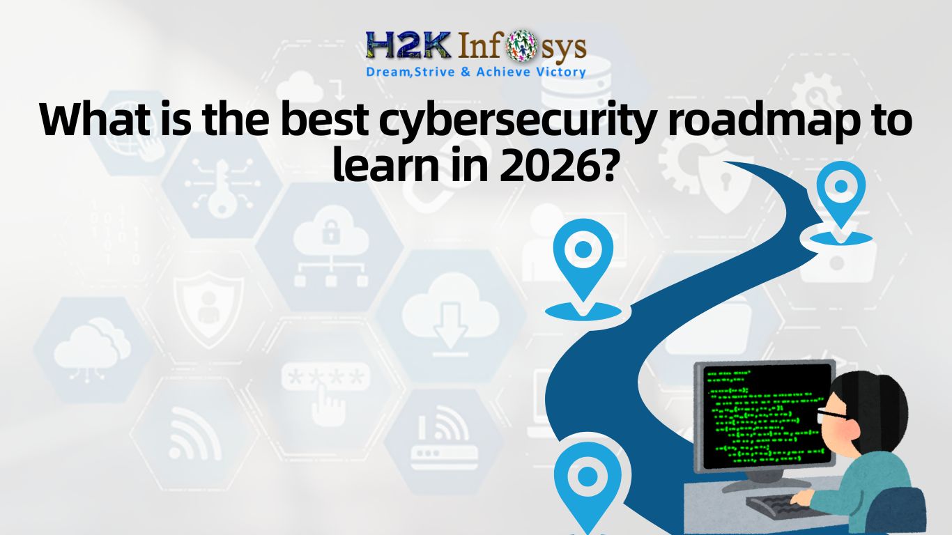 What is the best cybersecurity roadmap to learn in 2026? | H2K Infosys Blog