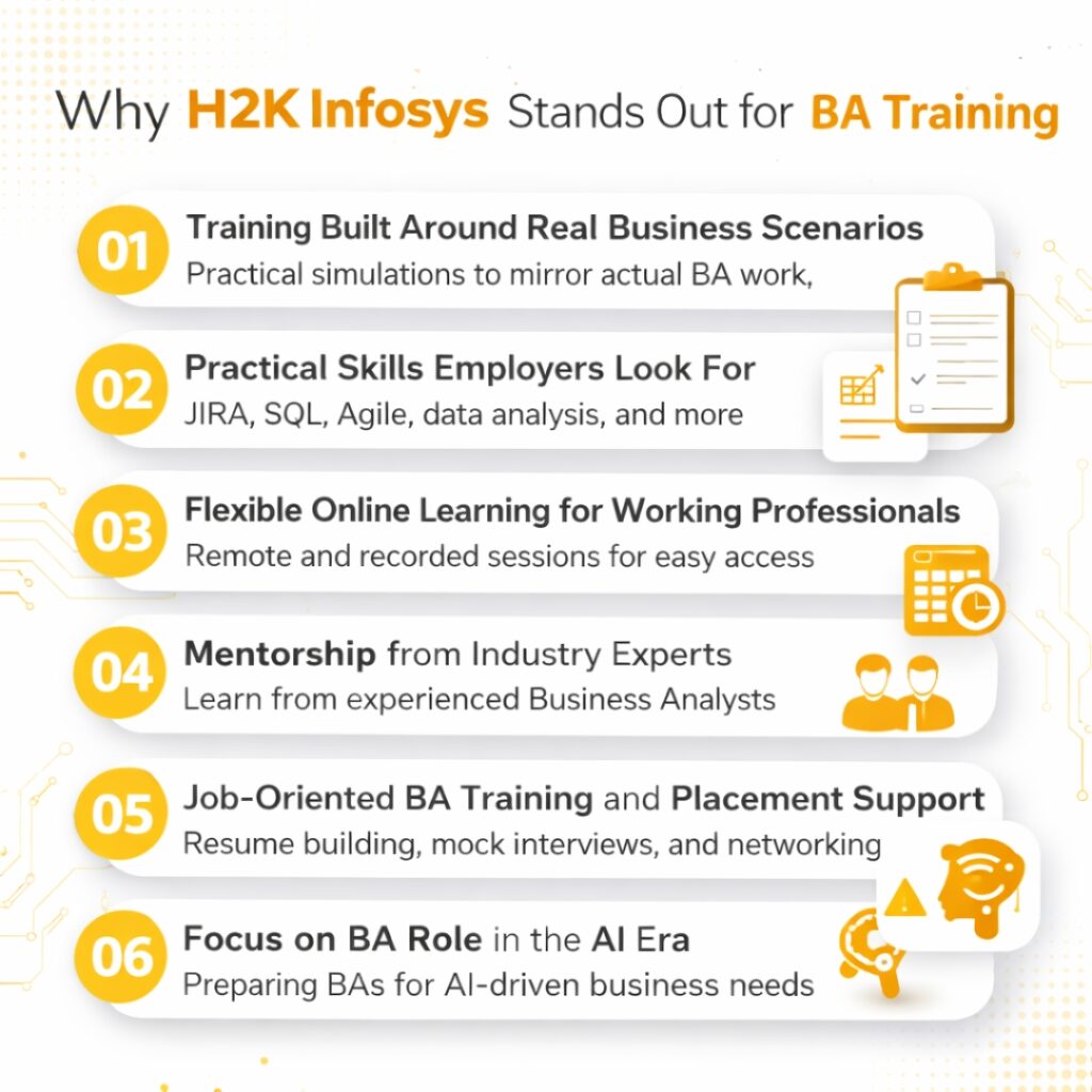 Business analysis training program highlights