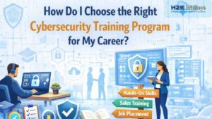 cybersecurity training