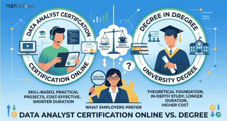 data analyst certification