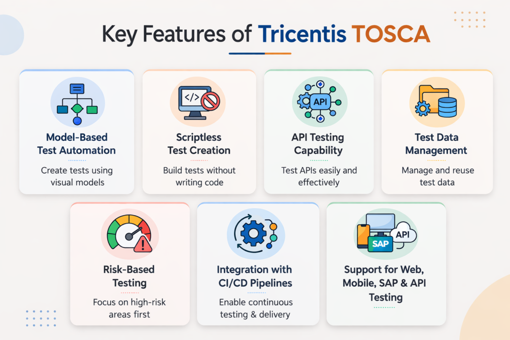 Tosca Automation Tester
