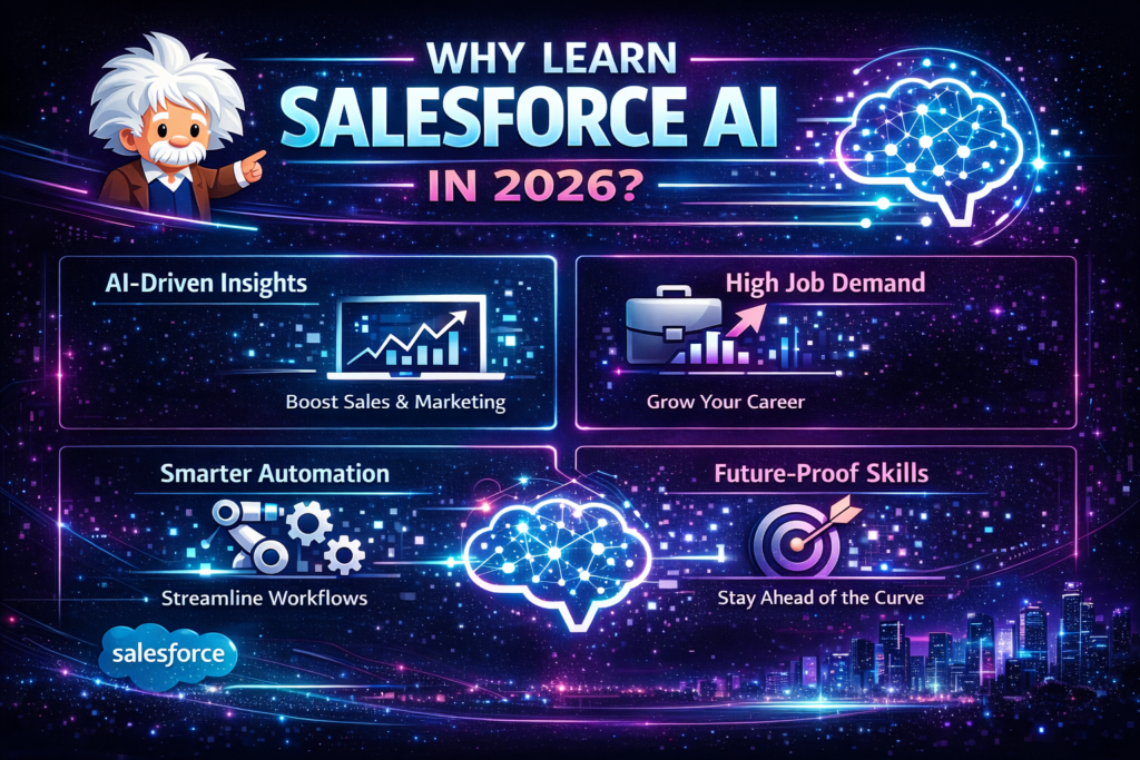 Top Reasons to Learn Salesforce AI in 2026 Top Reasons to Learn Salesforce AI in 2026