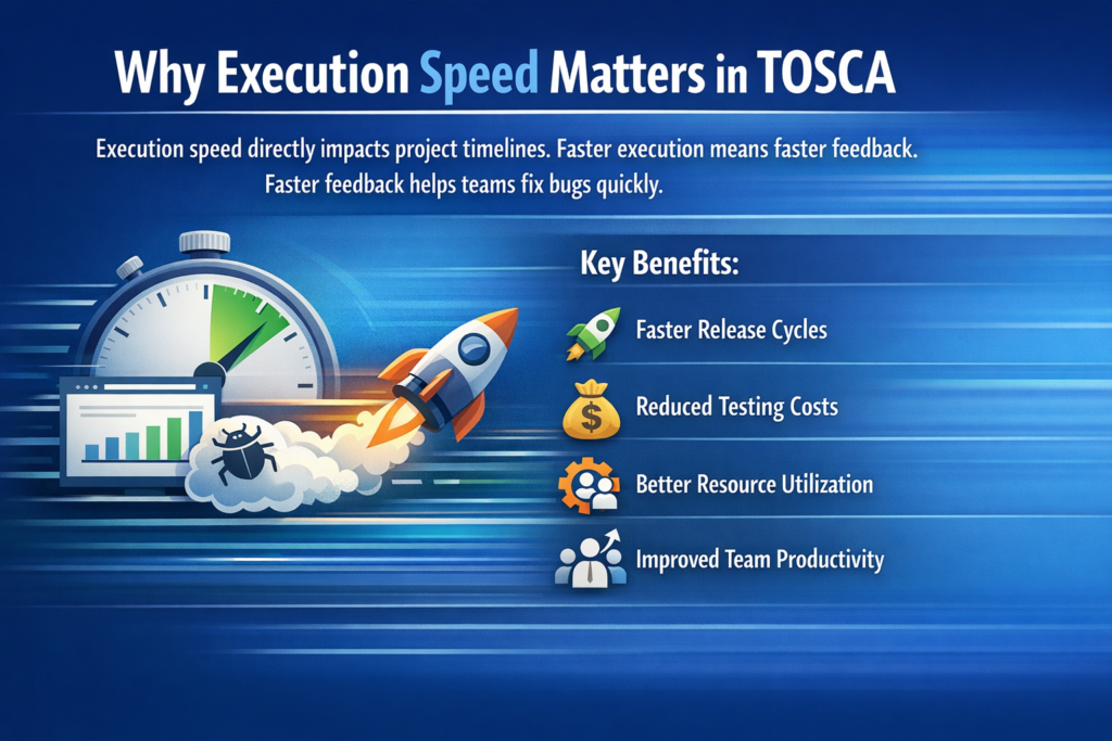 Improve Execution Speed in TOSCA