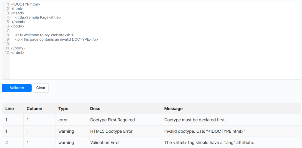 How Good Are HTML Validators? Let's Try A Few