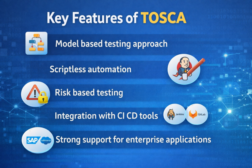 TOSCA vs Katalon Studio: Which Testing Tool is Best for You? TOSCA vs Katalon Studio