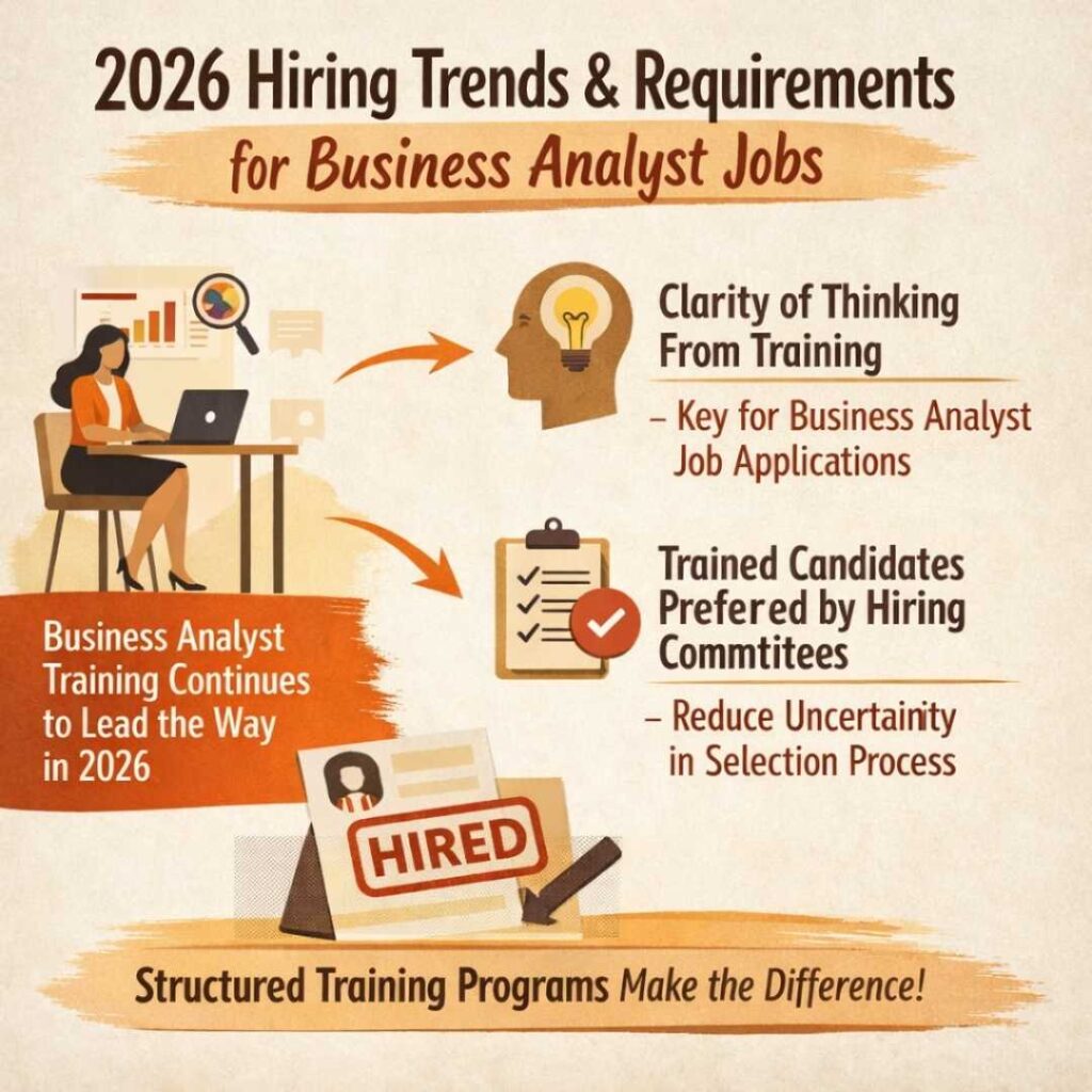 business analyst job