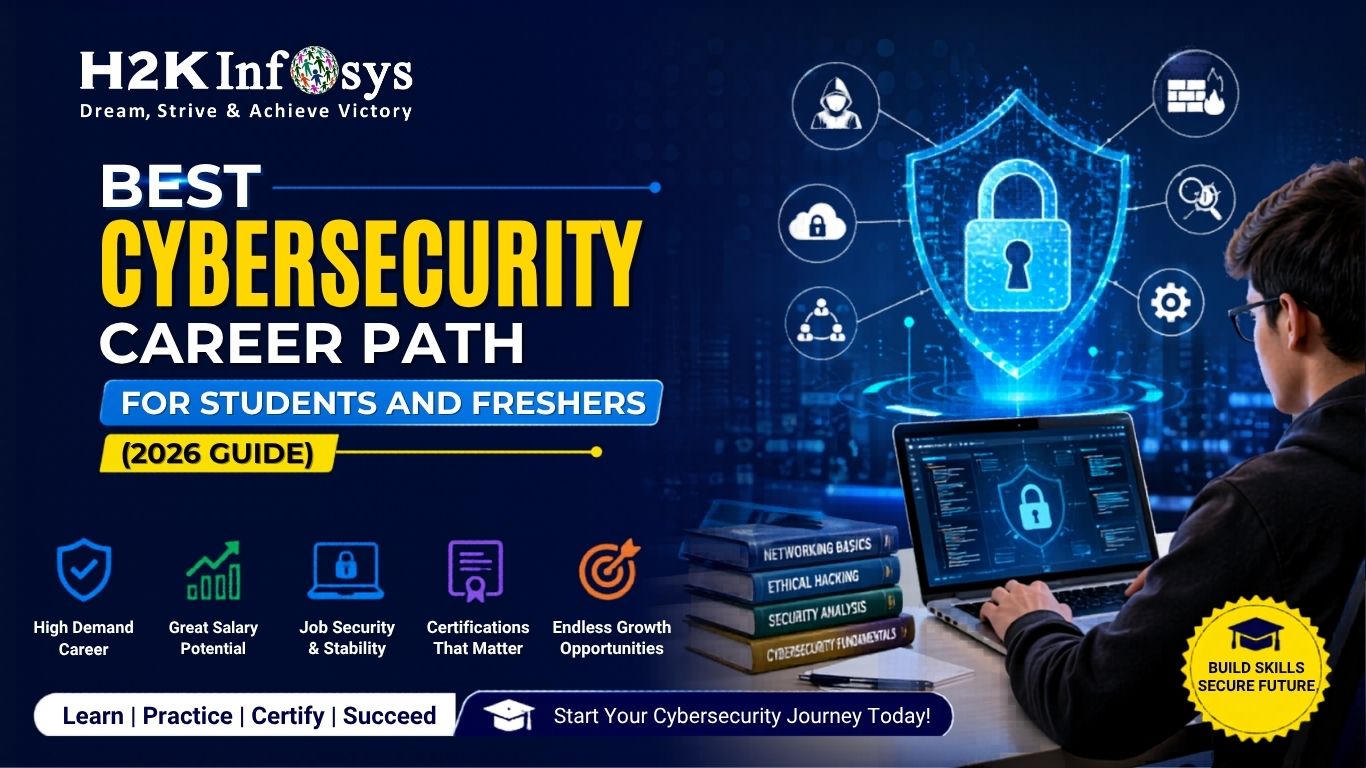 Best Cybersecurity Career Path for Students and Freshers | H2K Infosys Blog