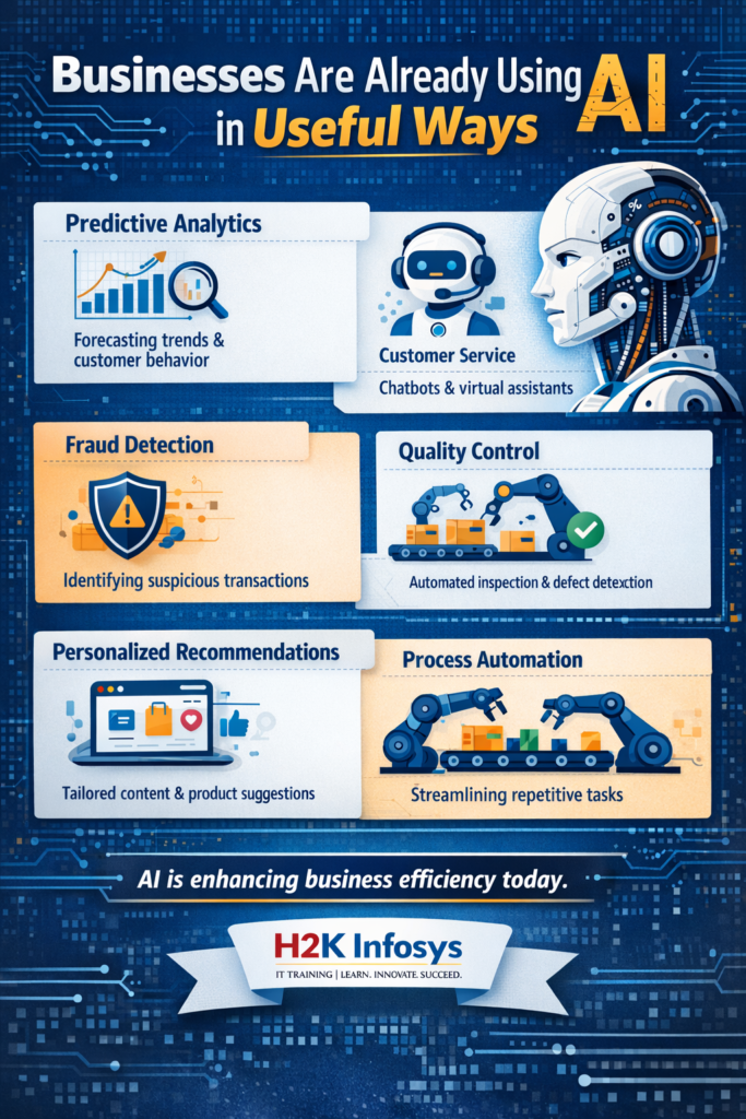 Why is Now the Best Time to Learn Artificial Intelligence Online?