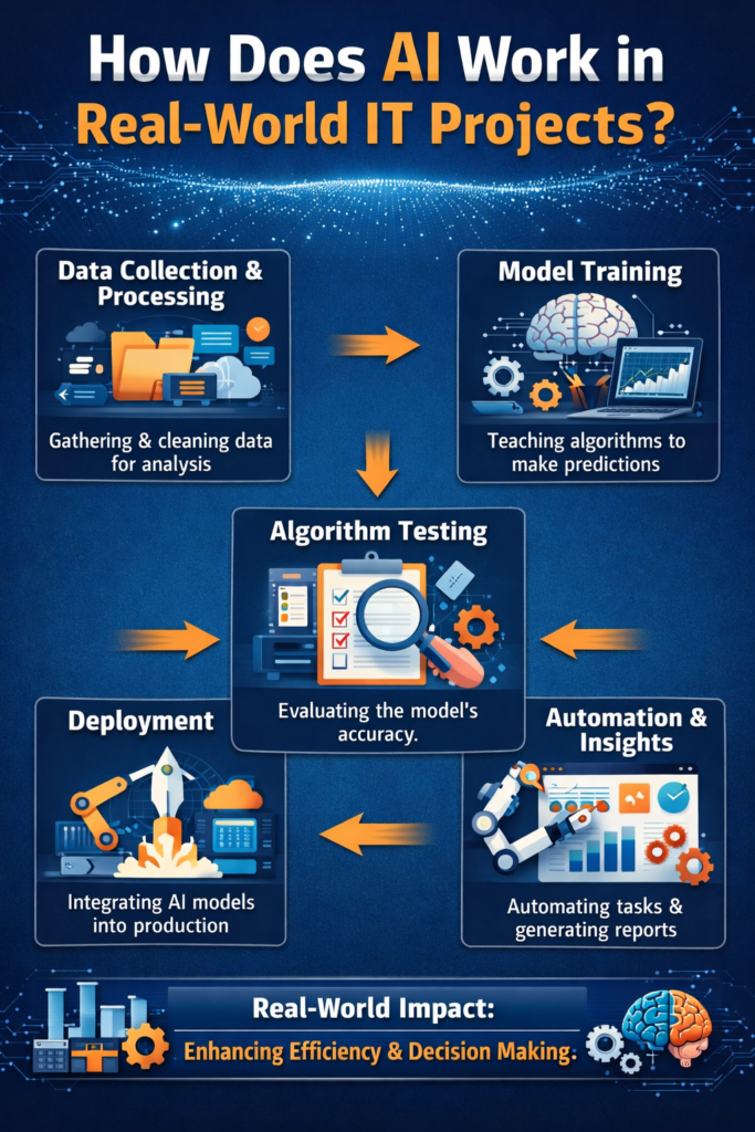 Is this AI training program the key to unlocking global job opportunities? Is this AI training program the key to unlocking global job opportunities?