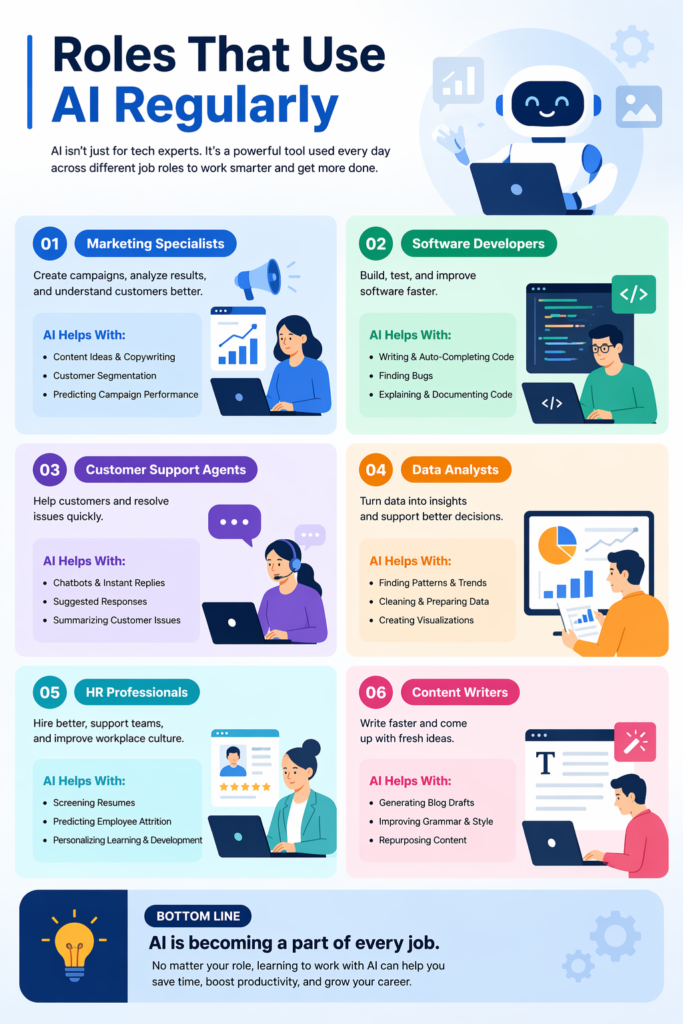 Want to become an AI expert? Which online USA program is right for you?