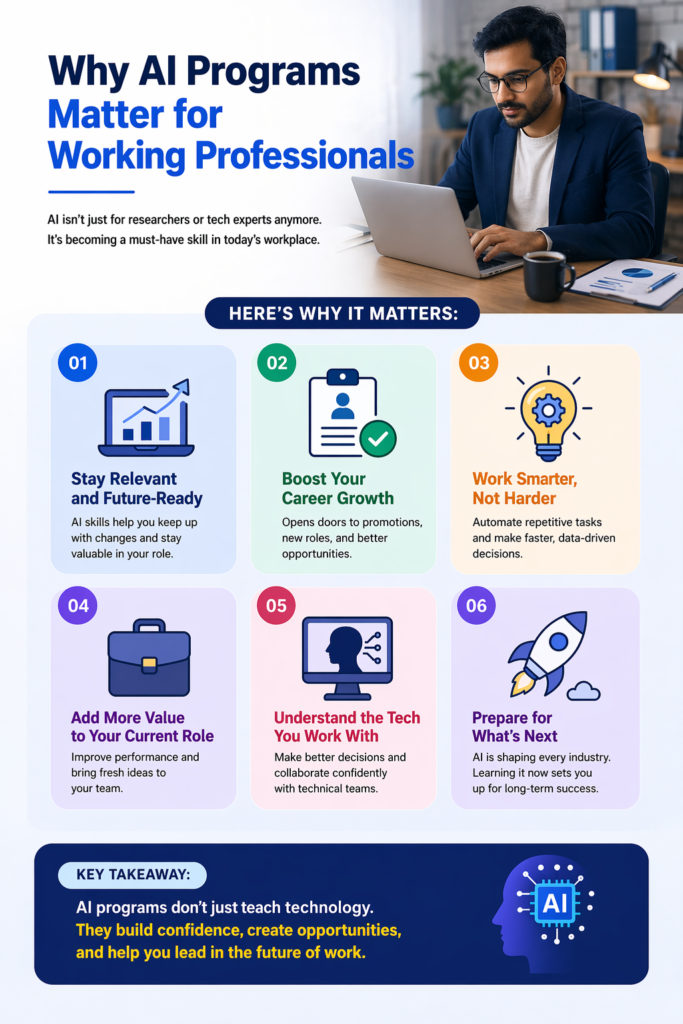 Ready to Upgrade Your Skills? Which AI Program in the USA Is Worth It?