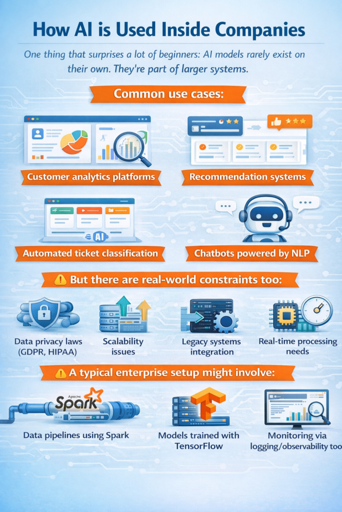 Which AI Course Leads to the Fastest Career Growth in the USA?