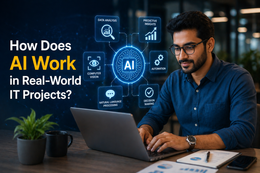 What is included in a comprehensive AI training online program at H2K Infosys?