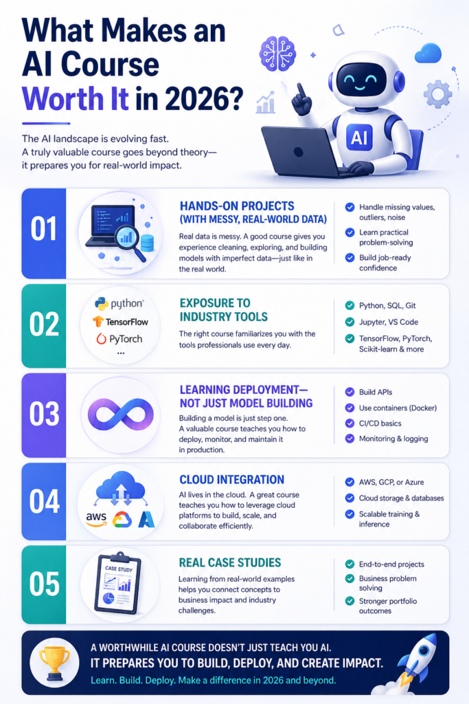 Which AI Course in the USA Guarantees Career Growth in 2026?