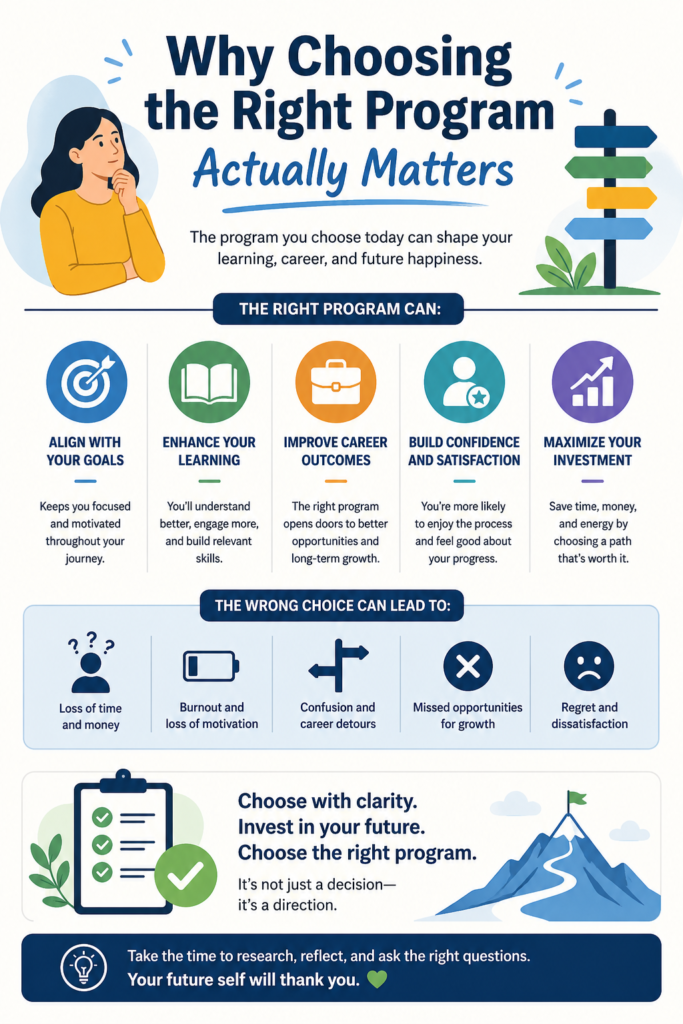 How Can You Choose the Right AI Training Program for Your Career Goals?