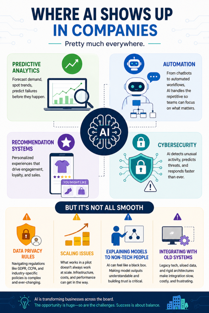 What Is the Most Effective Way to Learn Artificial Intelligence Online?