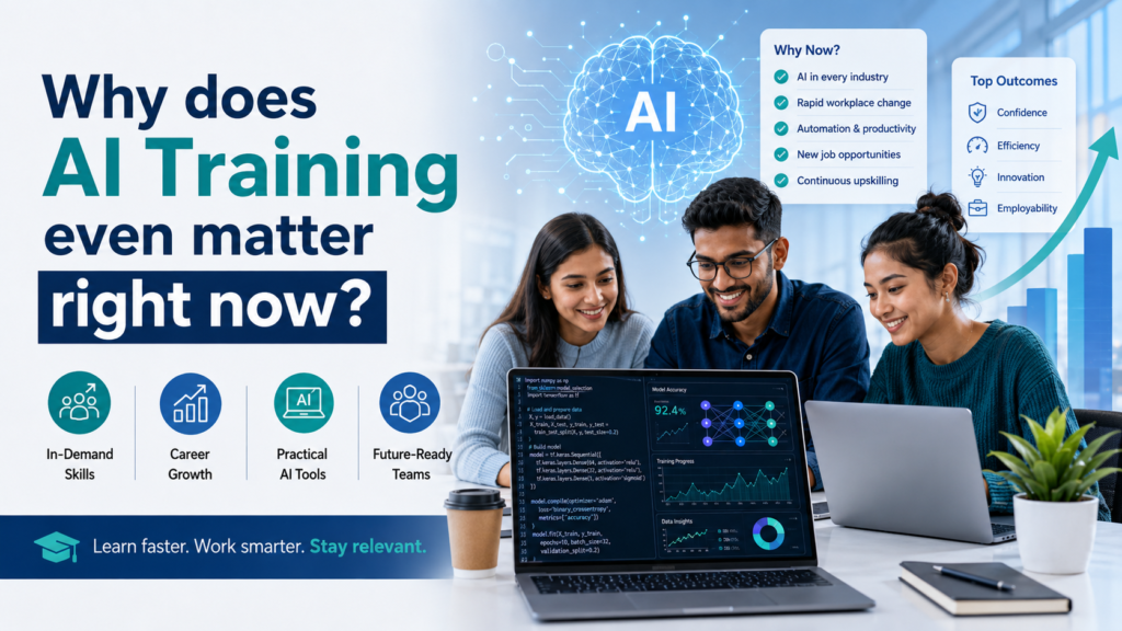 How Does H2K Infosys AI Training Make You Job-Ready in the USA?