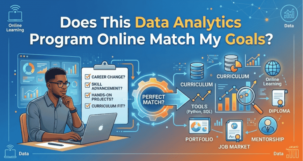Data Analytics program