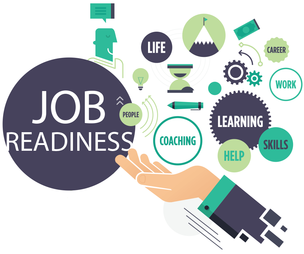 Job readiness