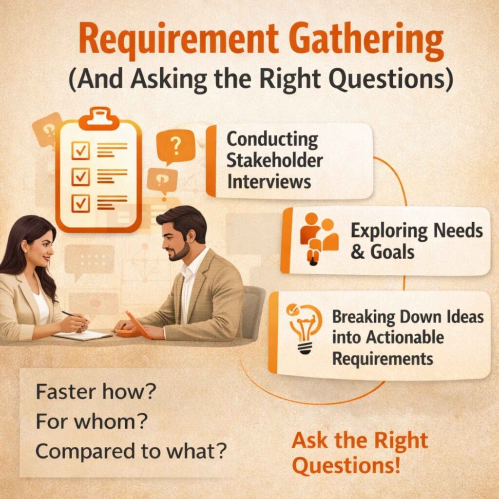 Top Business Analyst Skills You Learn During H2K Infosys Training Programs Top Business Analyst