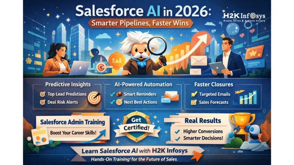 Salesforce AI in 2026: Smarter Pipelines, Faster Wins