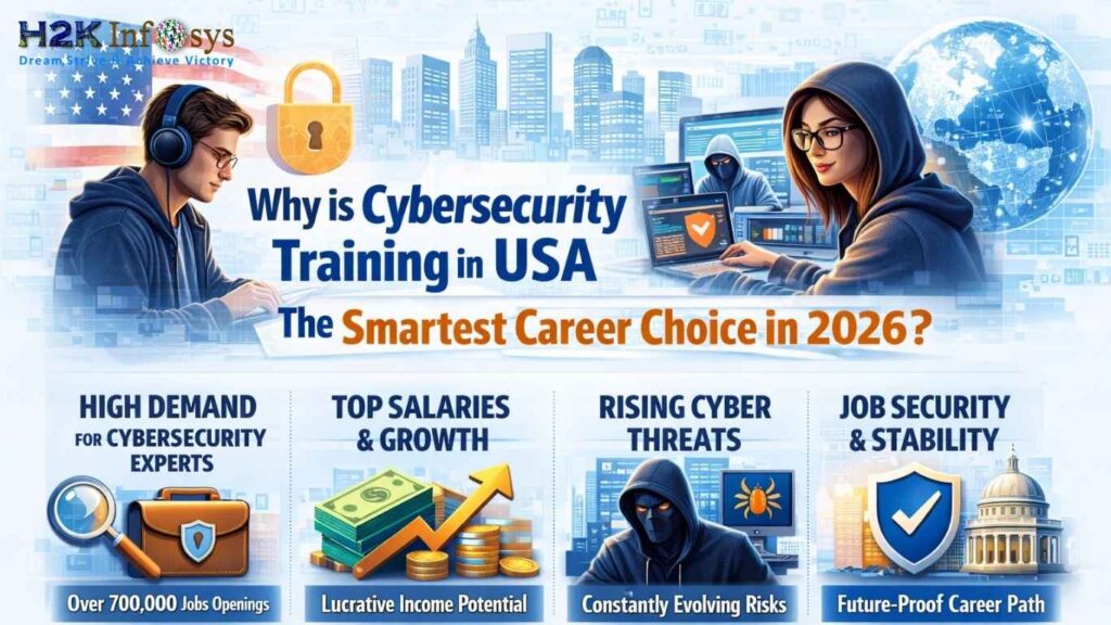 cybersecurity training in usa