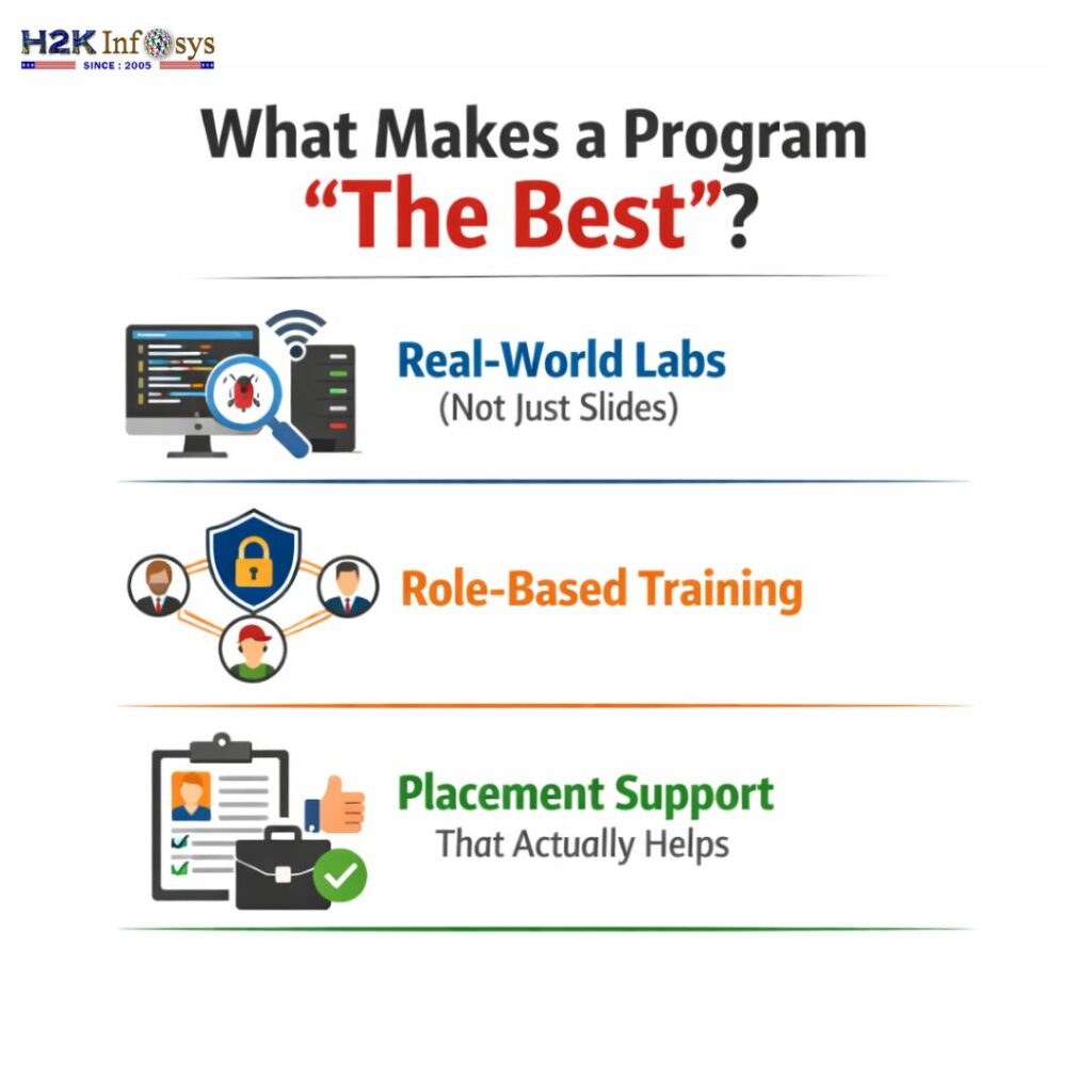 cybersecurity training with job placement