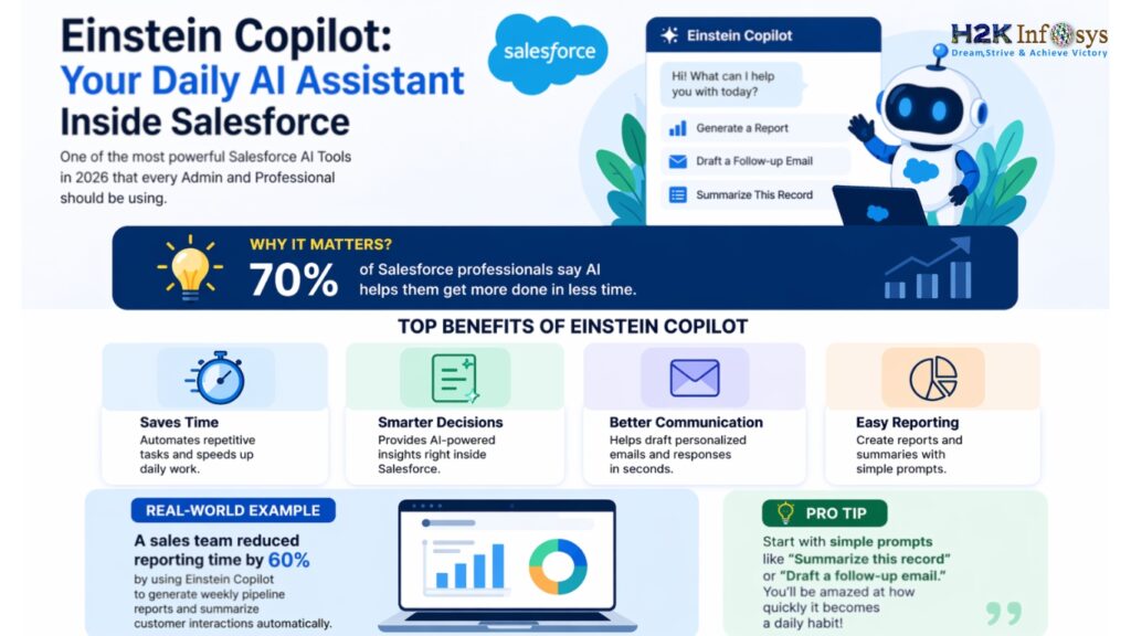 Salesforce AI Tools You Should Be Using in 2026