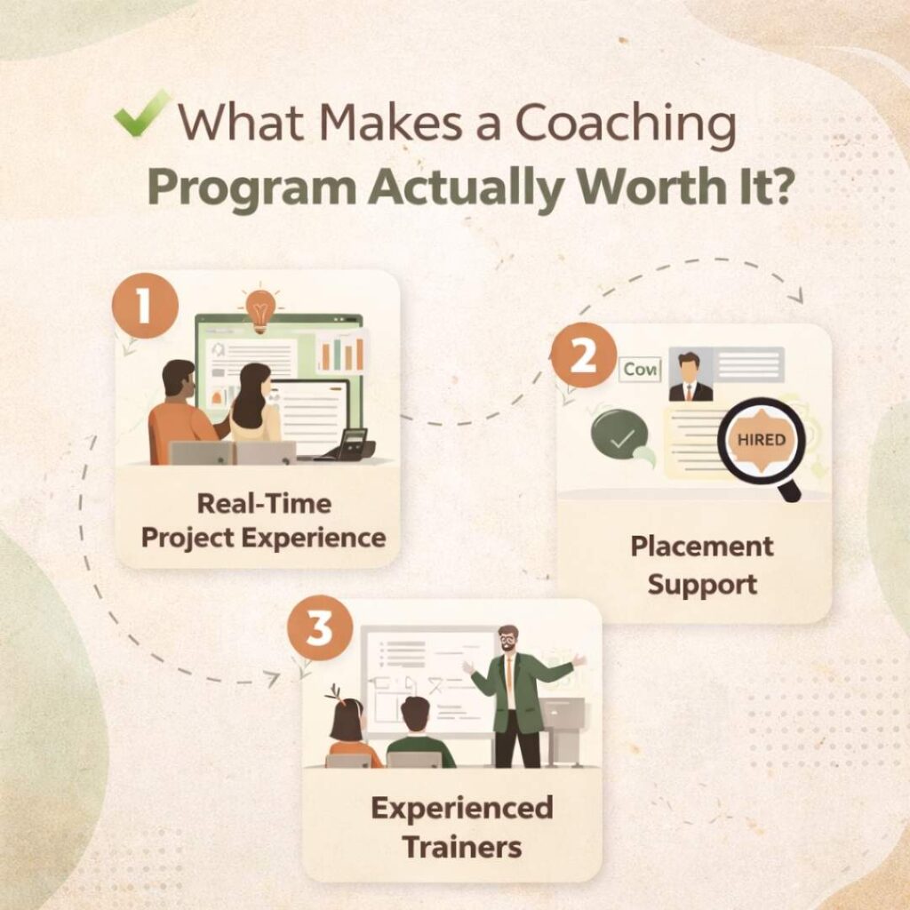 Best Business Analyst Coaching