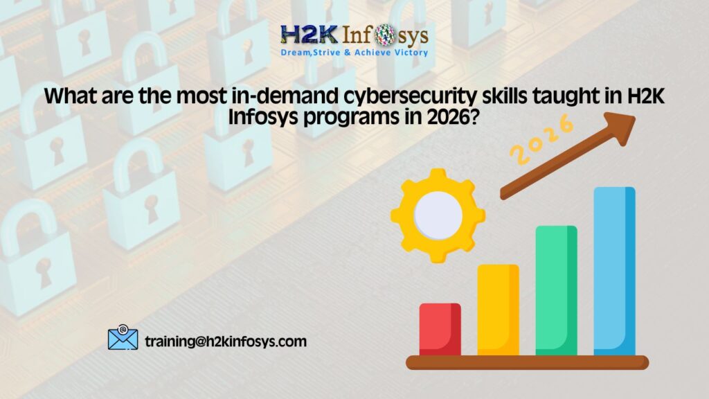 most in-demand cybersecurity skills