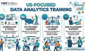 Data analytics training
