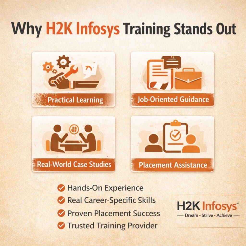 Top Business Analyst Skills You Learn During H2K Infosys Training Programs Top Business Analyst Skills You Learn During H2K Infosys Training Programs