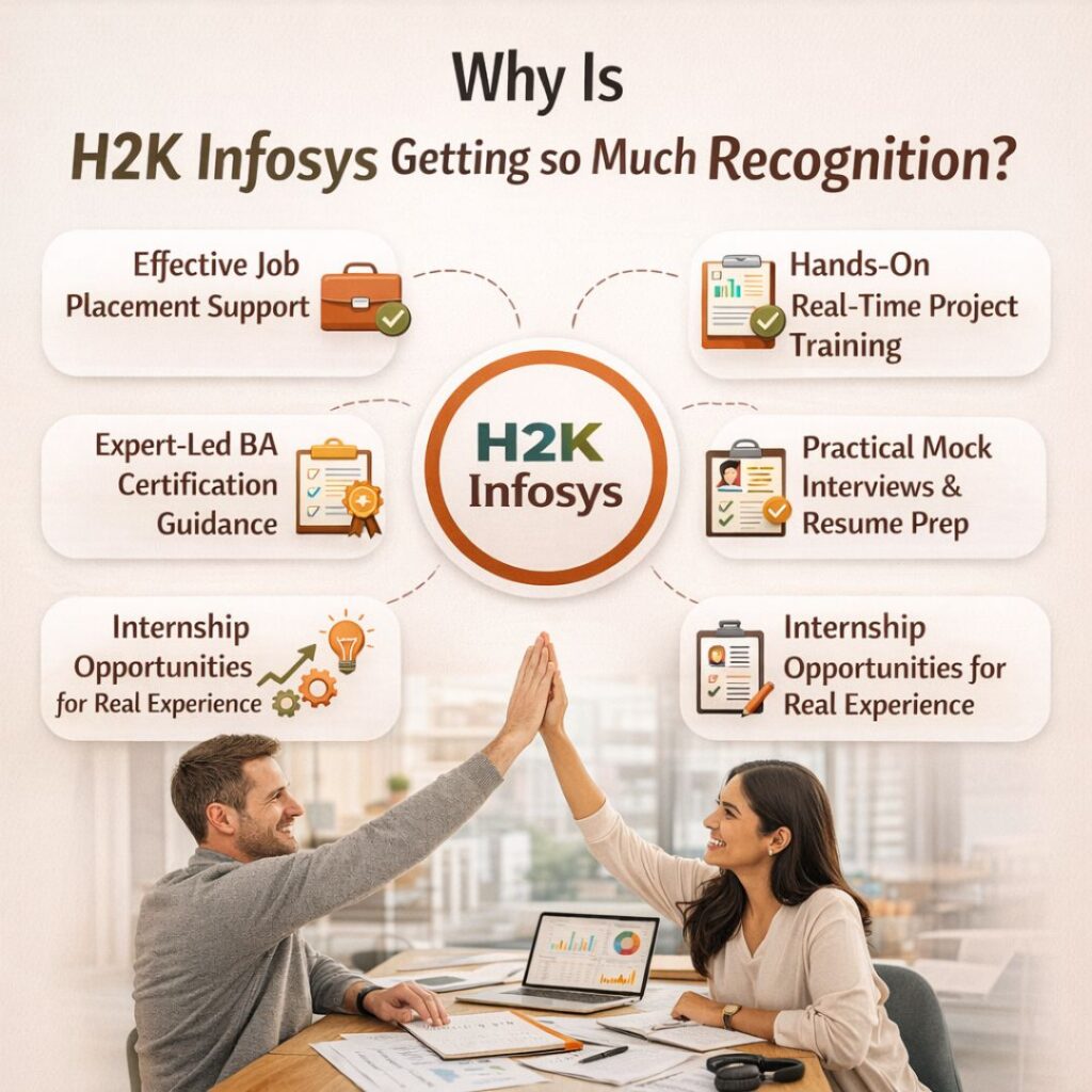 Top Business Analysis Courses