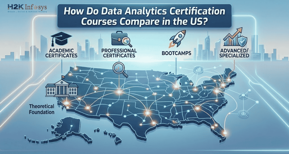 How Do Data Analytics Certification Courses Compare in the US? | H2K ...