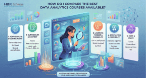 data analytics courses