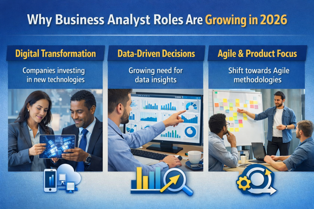 Business Analyst Job Trends You Should Know in 2026 Business Analyst Job Trends