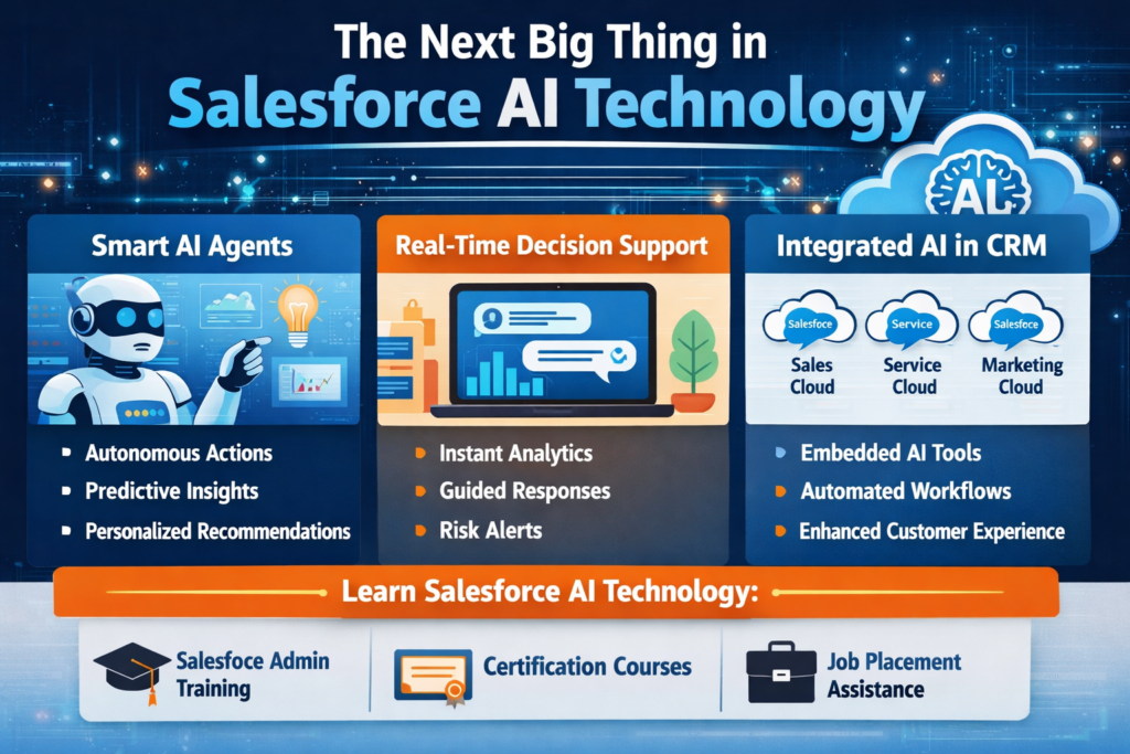 The Next Big Thing in Salesforce AI Technology