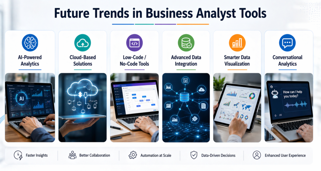 In-Demand Business Analyst Tools