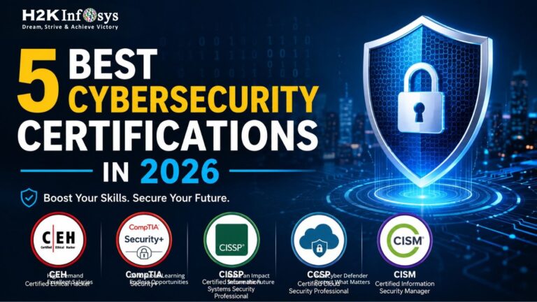 Cybersecurity Certifications in 2026